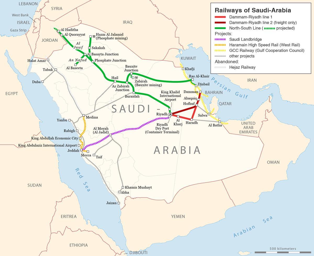 Kaart van Saudi-Arabië spoorlijn