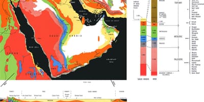 Geologische kaart van Saudi-Arabië